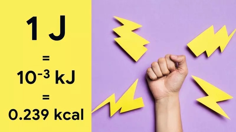 huong-dan-doi-tu-kj-sang-kcal-nhu-the-nao 2.jpg