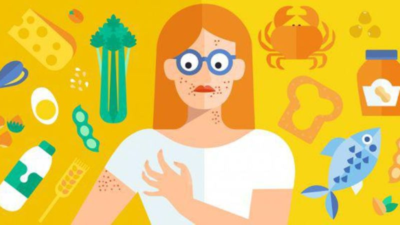 Indicator band (ind) là gì và được sử dụng như thế nào 2