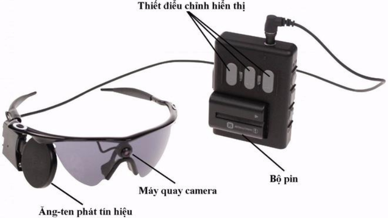 Mắt điện tử: Cấu tạo, cơ chế hoạt động, mức độ tiếp nhận hình ảnh 4