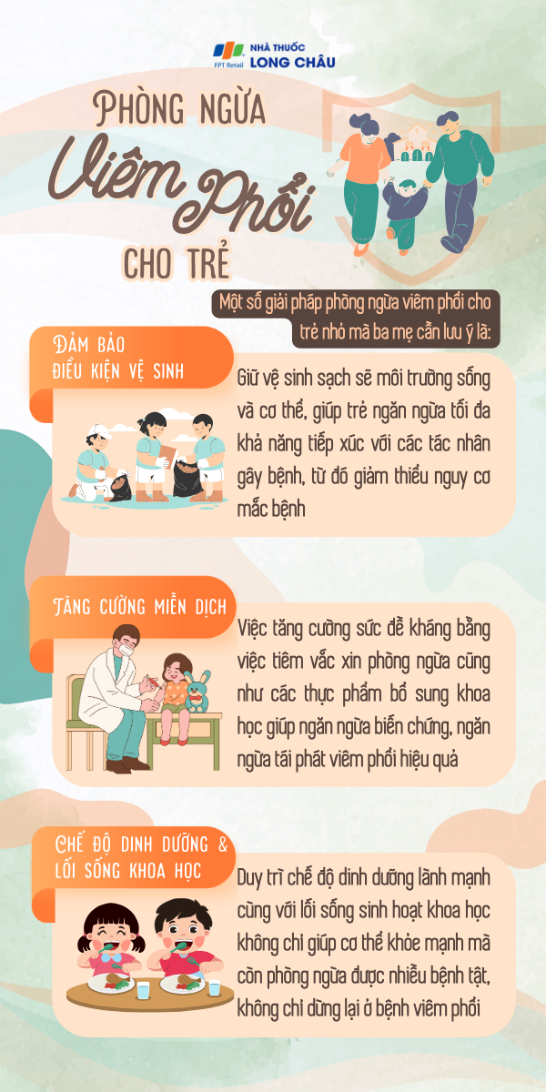 Ngày Thế giới Phòng chống Viêm phổi 12/11 - Vì một tương lai tươi sáng hơn cho con trẻ 1