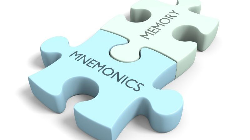 Phương pháp Mnemonics là gì? Cách ứng dụng Mnemonics để ghi nhớ nhanh hơn 1