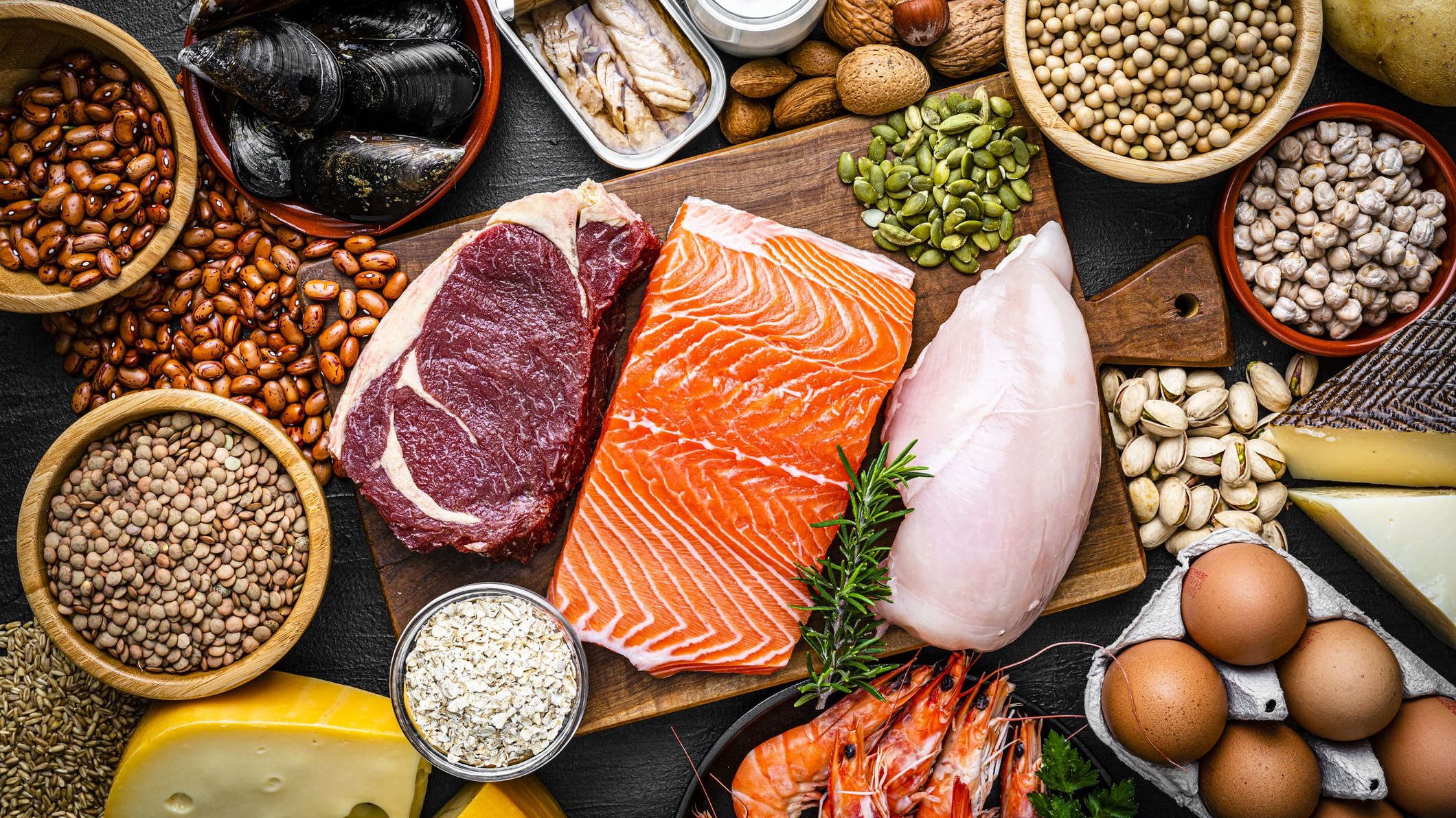 Protein là gì? Vai trò của protein trong tế bào như thế nào?