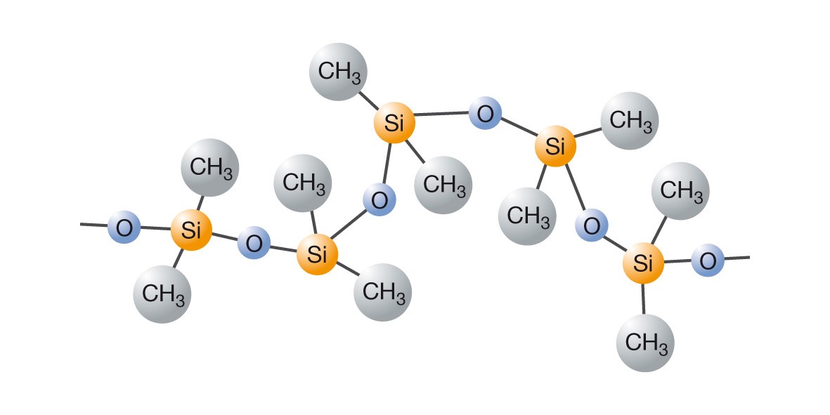 Trimethylsiloxysilicate là một loại nhựa silicone- công thức hóa học