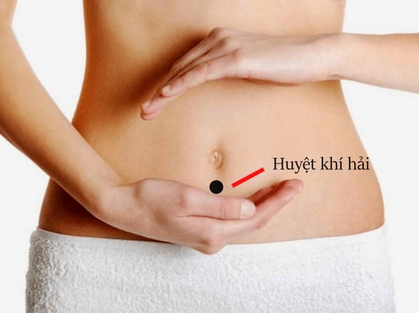 Huyệt đan điền: Ruộng trồng đan dược của cơ thể 3