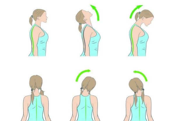 Một số bài tập vận động cột sống cổ hiệu quả có thể bạn chưa biết 4