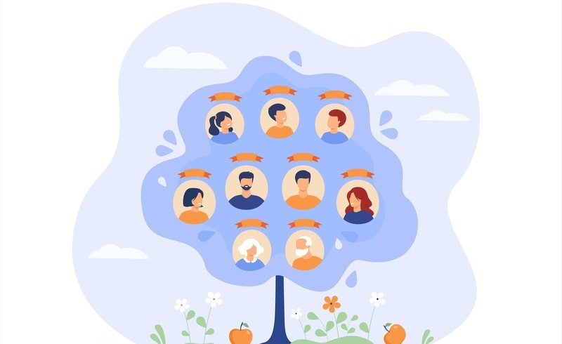 Tìm hiểu ngay tính chất di truyền của ung thư - Bệnh ung thư nào di truyền? 3