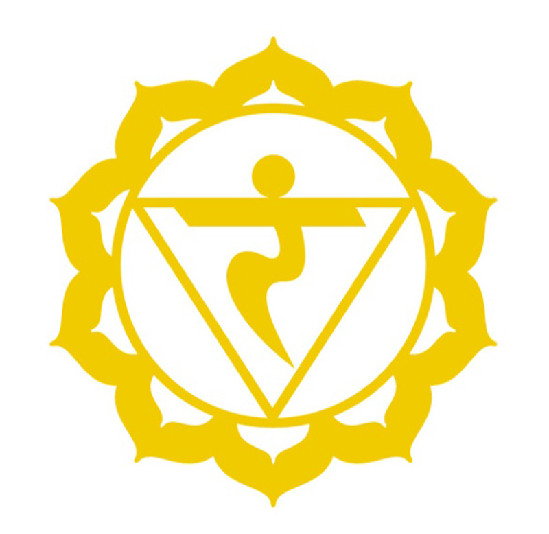 Tìm hiểu về các luân xa trên cơ thể người