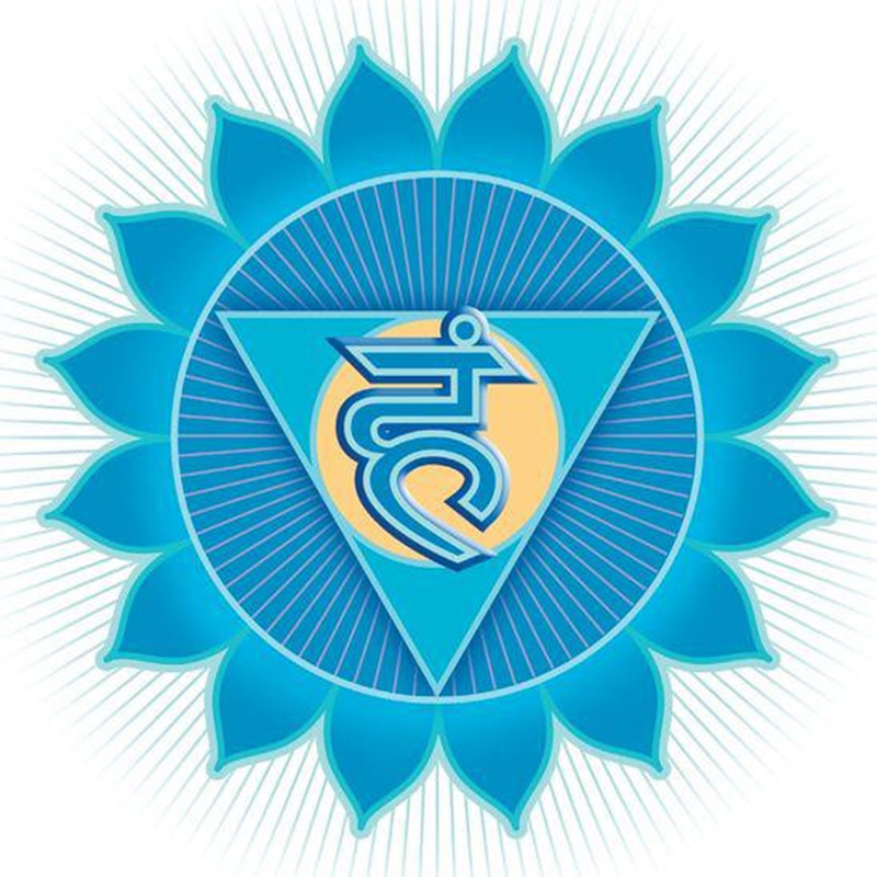 Tìm hiểu về các luân xa trên cơ thể người