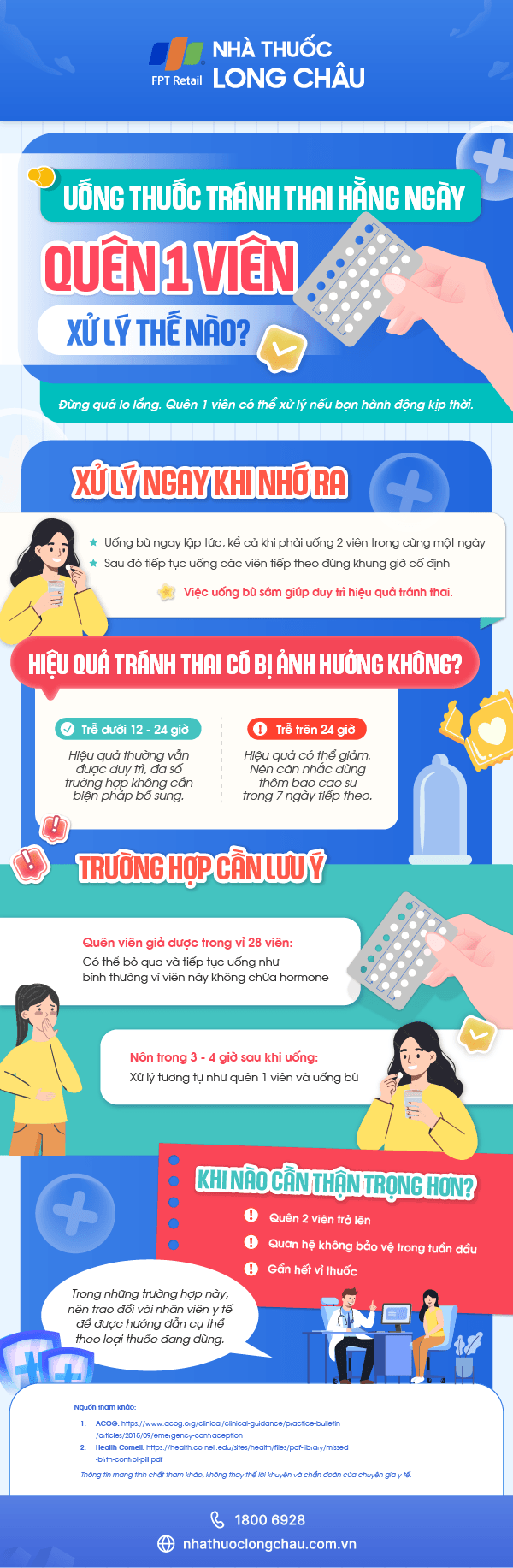 uong-thuoc-tranh-thai-hang-ngay-quen-1-vien-xu-ly-the-nao-infographic.png
