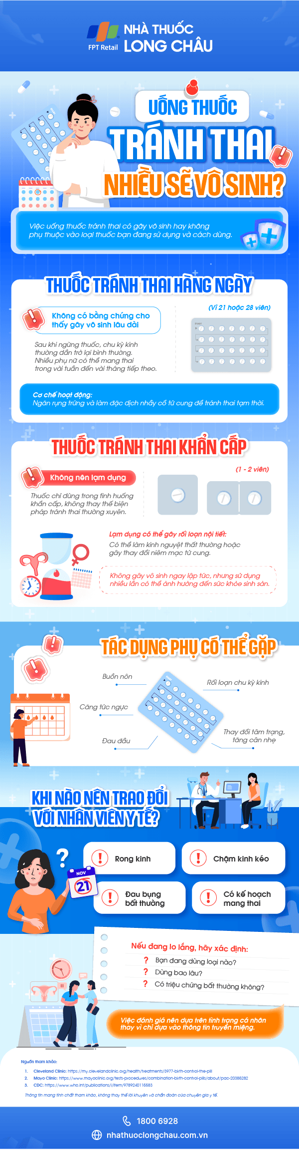 uong-thuoc-tranh-thai-nhieu-se-vo-sinh-infographic.png