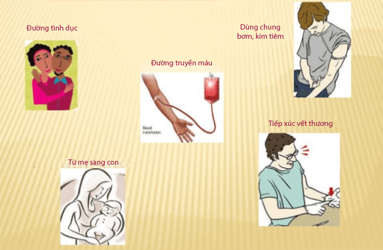 Viêm gan C có lây qua nước bọt không? Ảnh hưởng của viêm gan C đối với sức khỏe 2