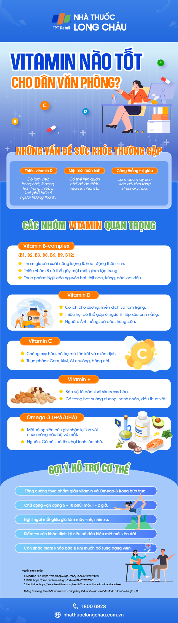vitamin-nao-tot-cho-dan-van-phong-infographic.png