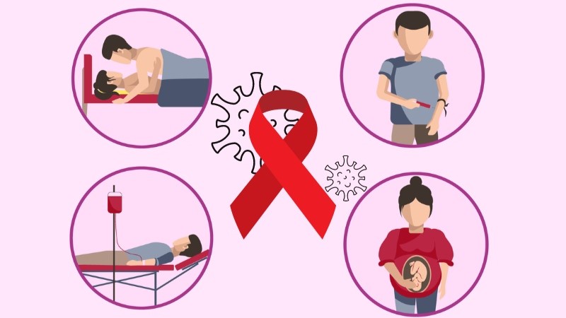 Xét nghiệm HIV có cần nhịn ăn không 2